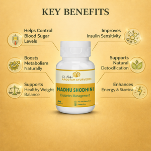 Dr. Pushp's Arogyam Ayurvedm Madhushodhni Capsules | Ayurvedic Diabetes Care Support | 60 Capsules