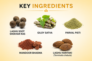 Dr. Pushp's AROGYAM AYURVEDM Udaramrit Mishran helps in Digestive disorders, Acidity and IBS.