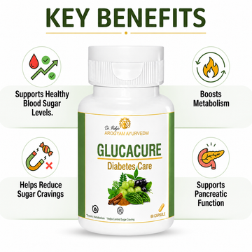 Glucacure Capsules | Dr. Pushp Arogyam Ayurvedm