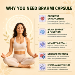 Dr Pushp's. Arogyam Ayurvedm. Brahmi Capsules -Natural Brain Booster and Stress Reliever