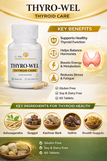 AROGYAM AYURVEDM Thyro Wel Support Thyroid Hormone Function, Improve Metabolism, Supplement Boosts Energy Level
