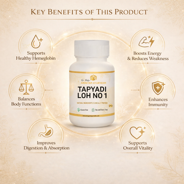 Tapyadi Loh No. 1 Tablets | Natural Iron & Anemia Support Ayurvedic Formula