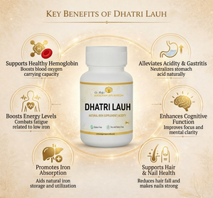 Dhatri LAUH Tablets | Ayurvedic Iron Supplement for Hemoglobin & Blood Health Support