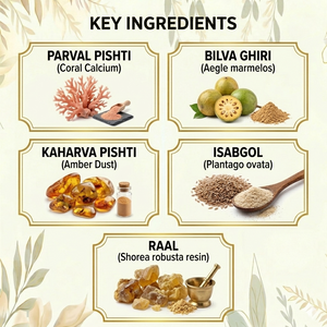 Bilwaphaladi mishran supports in IBS, ulcerative colitis, upset stomach, diarrhea and dysentery