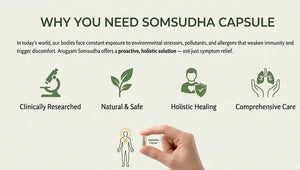 Somsudha Vati Tablet | Dr.Pushp Arogyam Ayurvedm