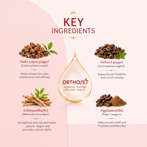 Orthoset Capsules | Dr. Pushp Arogyam Ayurvedm