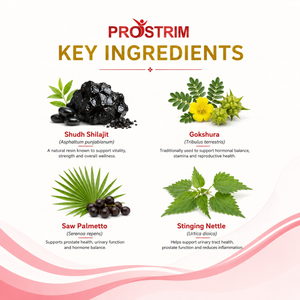 Prostrim Capsules | Dr. Pushp Arogyam Ayurvedm