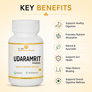 Dr. Pushp's AROGYAM AYURVEDM Udaramrit Mishran helps in Digestive disorders, Acidity and IBS.