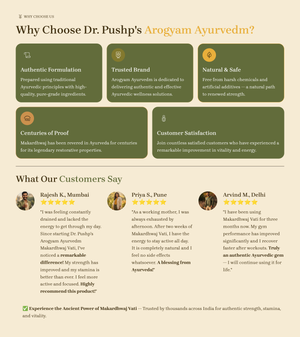 Makardhwaj Vati 20 Tablet | Dr. Pushp Arogyam Ayuvedm