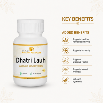 Dhatri LAUH Tablets | Ayurvedic Iron Supplement for Hemoglobin & Blood Health Support