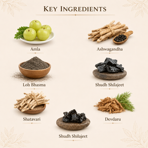 Pradrari Vati Tablets | Dr. Pushp Arogyam Ayurvedm