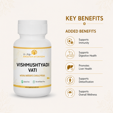 AROGYAM AYURVEDM Vishmushtyadi Vati Helps in reducing inflammations and natural analgesic