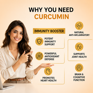 Curcumin Capsules | Dr. Pushp Arogyam Ayurvedm